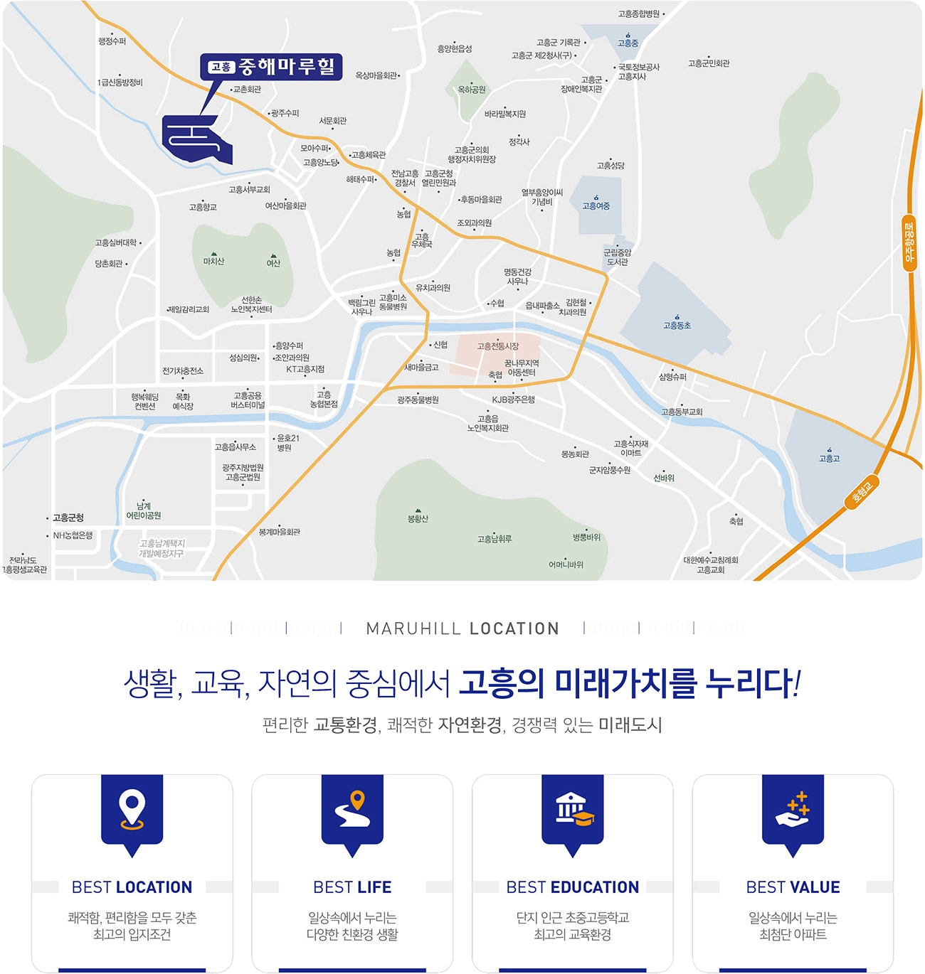 입지환경
